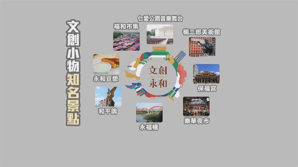 數位化影響發票樂捐 議員推發票換禮品活動