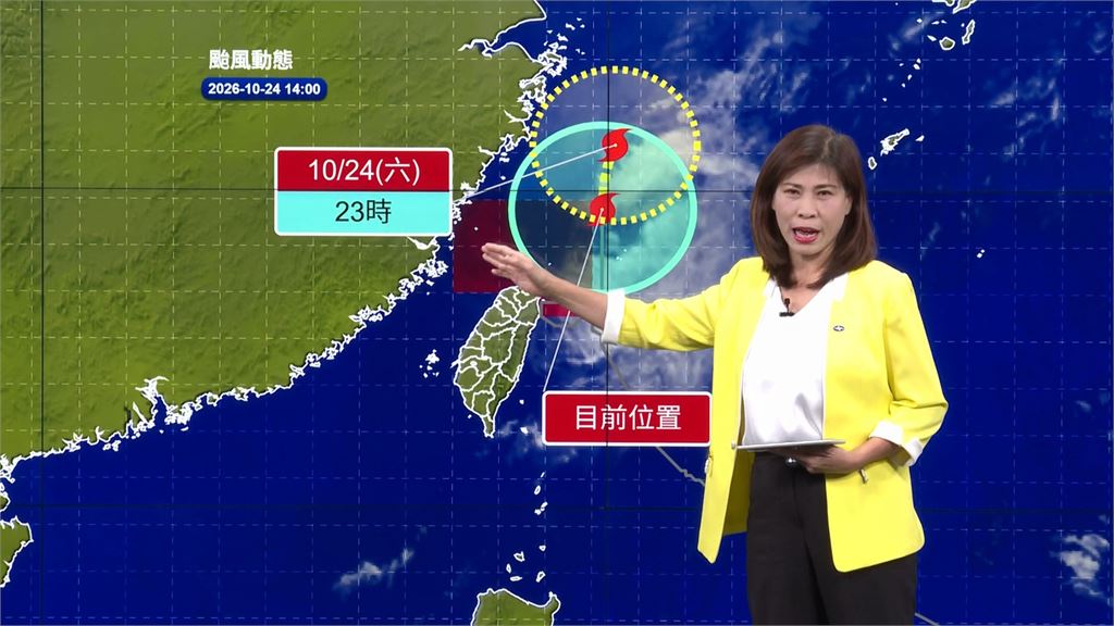 薔琵逐漸減弱14：30解除陸警！　「煙花颱風」接力生成