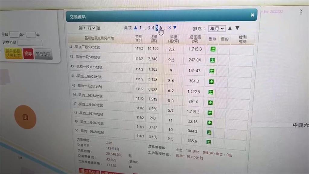 工程師繼承5.8甲農地靠近高鐵預定地 該賣? 網勸退:會後悔