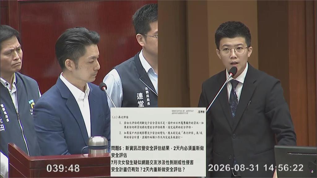 快新聞／蔣萬安備詢女童受虐案超火爆！局長頻插話　苗博雅怒批「小孩比你們勇敢」