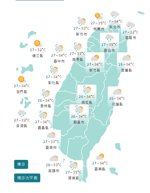 鄭明典