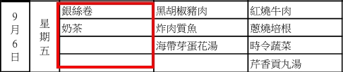 快新聞/四叉貓陪阿北吃同款銀絲卷+奶茶 網笑:巧芯今天也會買吧?