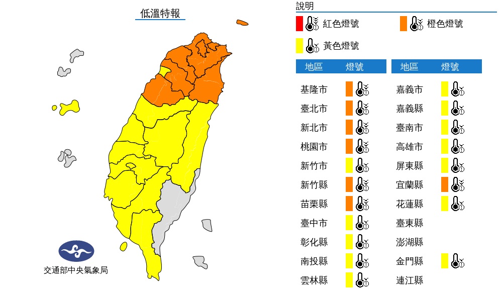 快新聞／19縣市低溫特報「急凍到耶誕節」！ 週末下探6°C