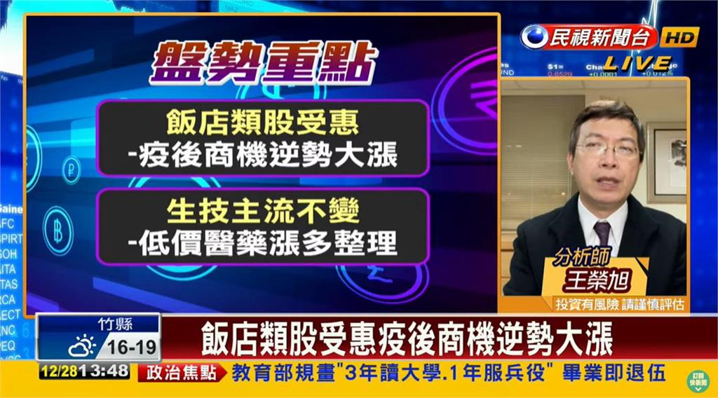台股看民視/大盤臉綠跌155點!專家曝「3類股」受惠題材逆勢成長