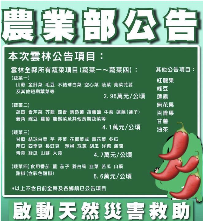 快新聞/扯!盜用綠委圖卡被罵爆 民眾黨蔡春綢道歉了:形式上的不謹慎