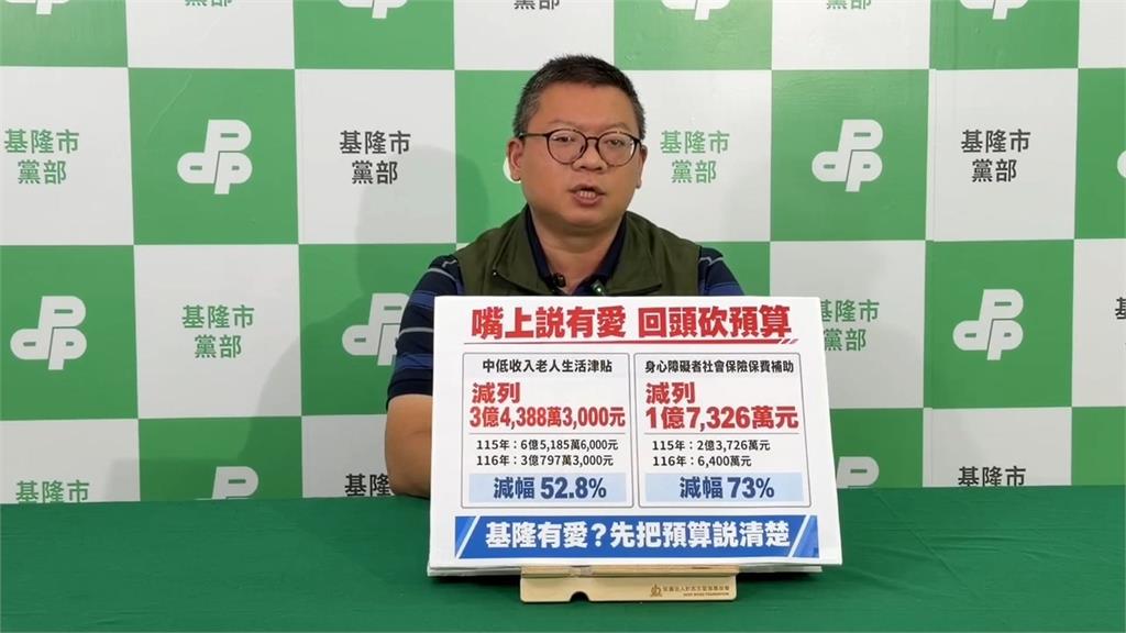 15公尺「黃阿瑪」進入基隆港！　謝國樑高掛「有愛看板」遭批