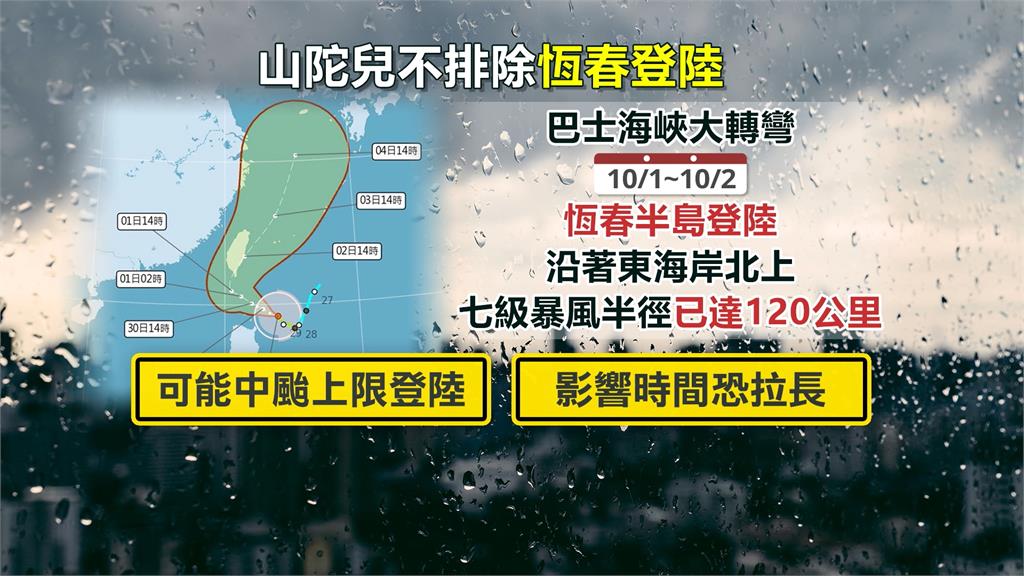 「山陀兒」颱風最快今夜發陸警　最新路徑恐從恆春登陸