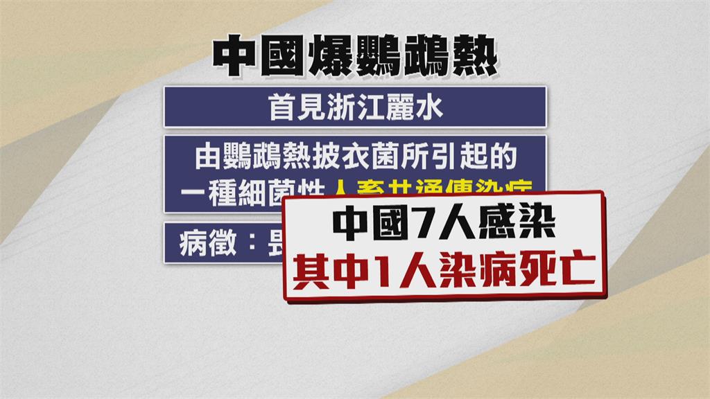 中國爆「鸚鵡熱」疫情　浙江7人染疫.1死