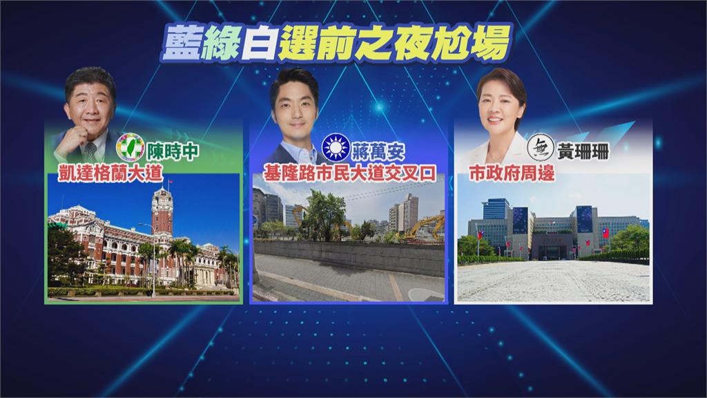 藍綠白三強選前之夜場地已確定 蔣選前之夜與珊20日造勢同場地