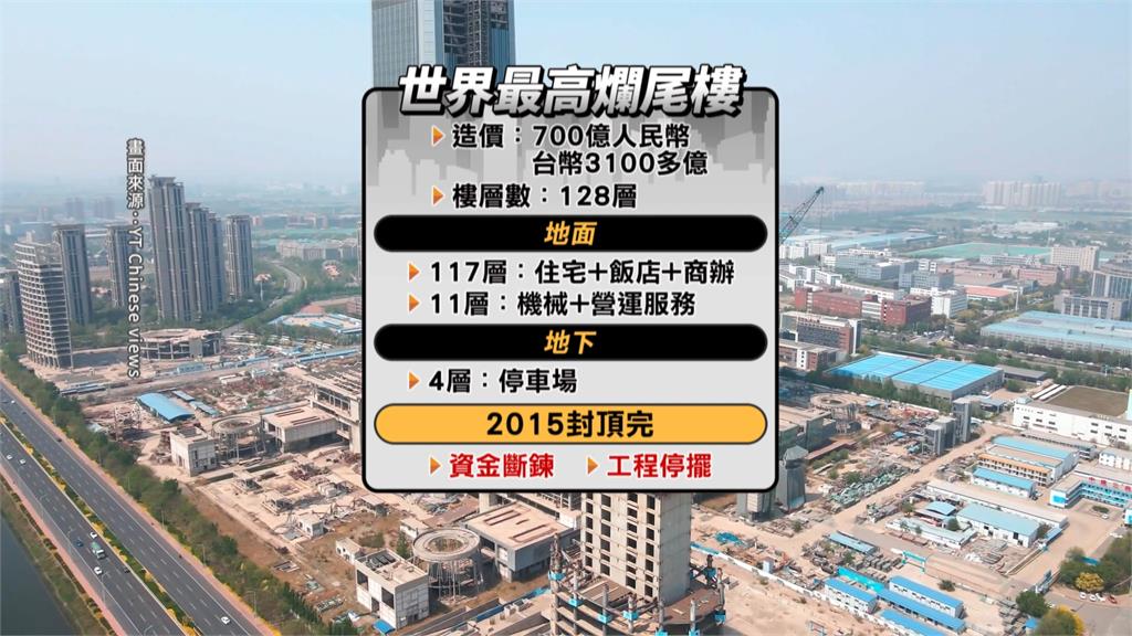 世界最高爛尾樓在中國! 天津"高銀金融117"工程停擺10年