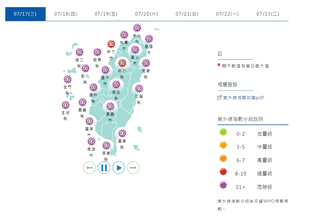 2縣市「飄38度」紅通通熱炸！林嘉愷曝「恐有颱風」：下週這2天北移