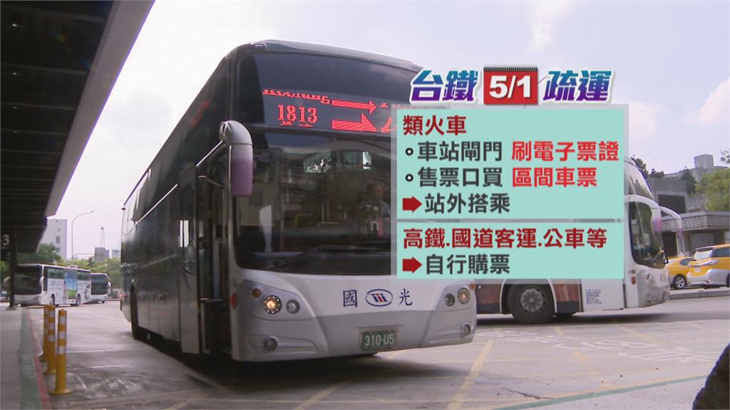 台鐵工會五一不加班　台鐵舉行類火車演練