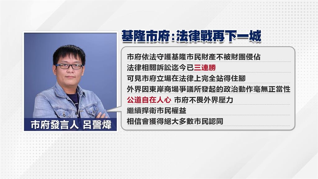 NET提行政假處分遭駁回　基市府稱「再下一城」　拆樑：完搞錯重點