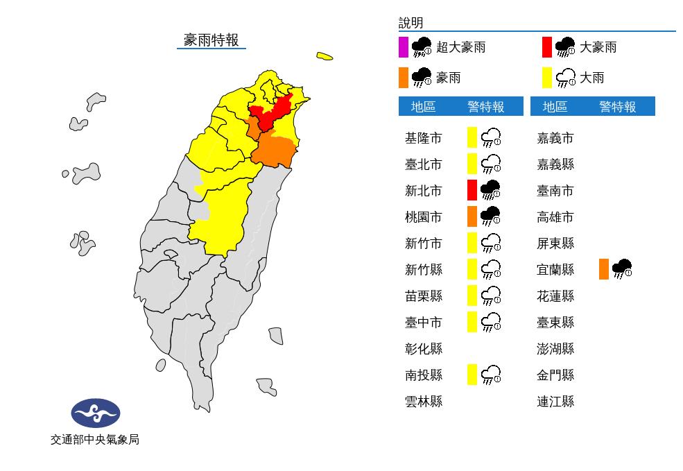 快新聞／中颱「梅花」緩慢北上！　雨彈炸10縣市今明最接近台灣