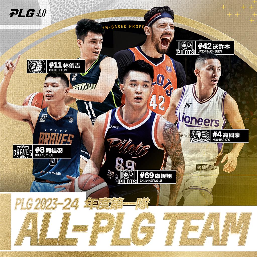 PLG／盧峻翔奪年度MVP　領航猿成個人獎大贏家