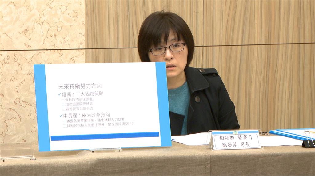 重症患者等無急診床位過世? 衛福部澄清:沒有延誤