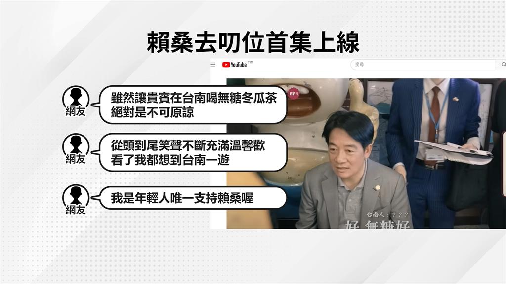 民調柯文哲超車位居第一 傳綠營調整打侯不理柯策略