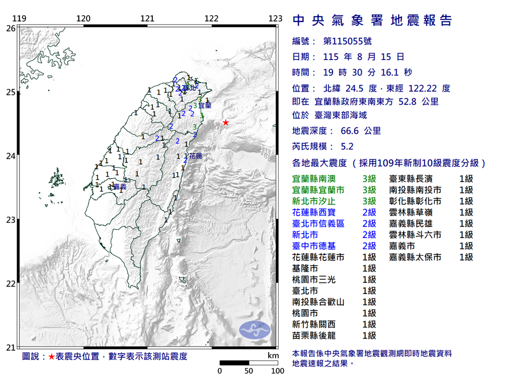 快新聞／晚間晃一下！宜蘭外海5.2地震「搖法不同」　氣象署全說了