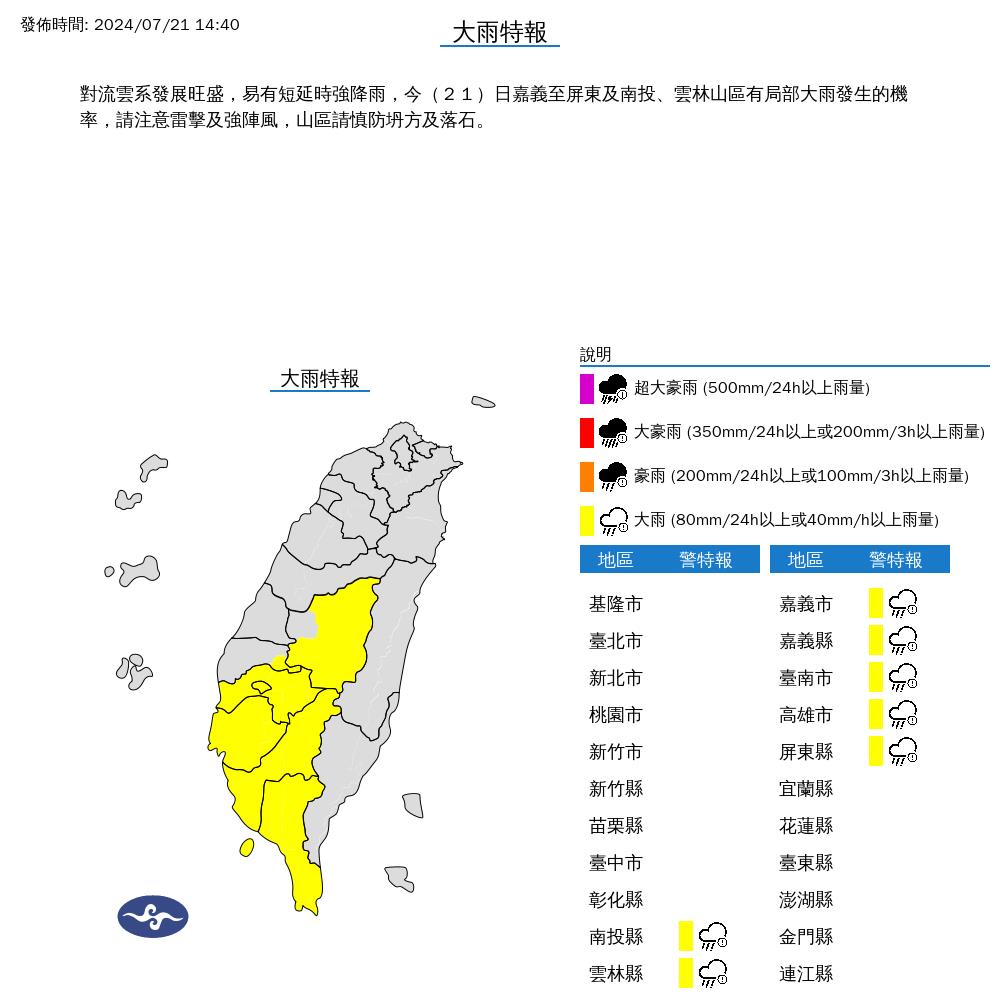 快新聞/外出注意!7縣市大雨特報下到晚上 2地區慎防大雷雨