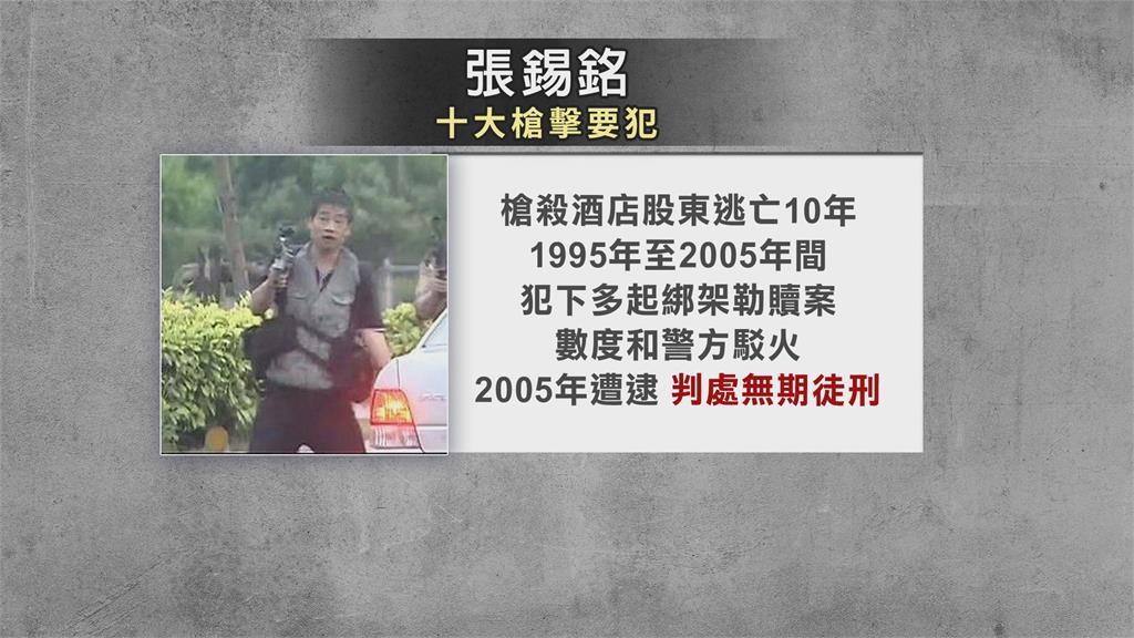 張錫銘求假釋18次遭拒今出庭 警戒備壓力山大、妻將現身聲援