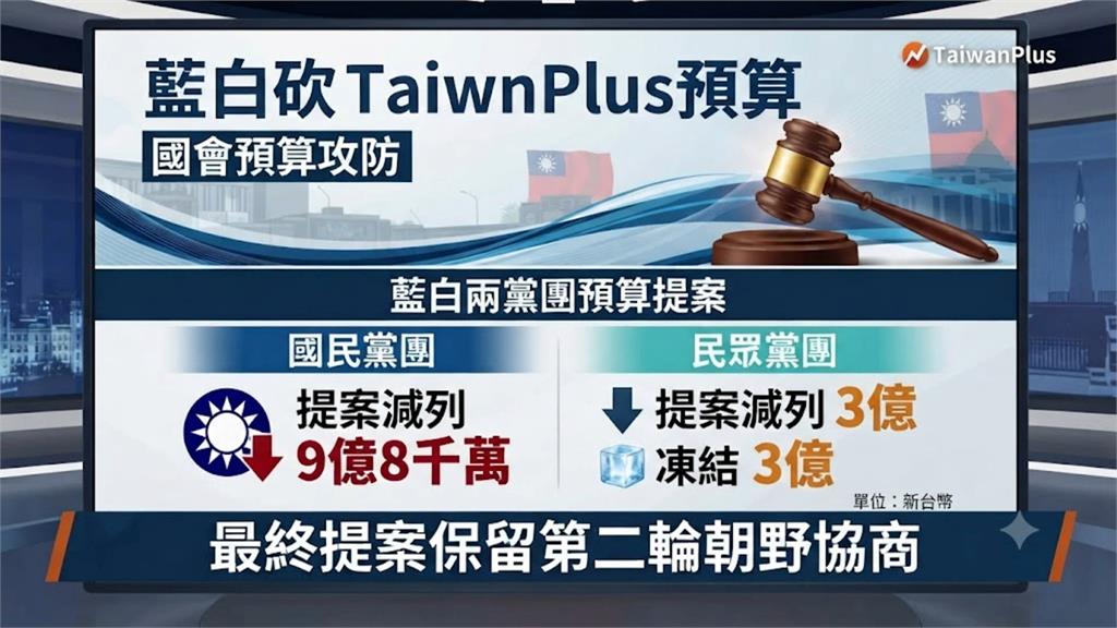 羅廷瑋突閃人「中斷公視預算審查」 不讓胡元輝備詢