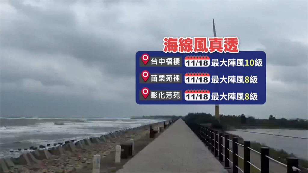 東北季風發威! 台中店家招牌掉落 芳苑海浪如水滾