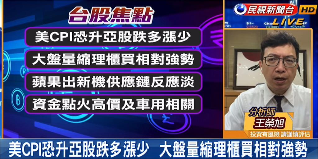 台股看民視／iPhone 15發表「蘋概股走勢意外」！專家曝：1方向必掌握