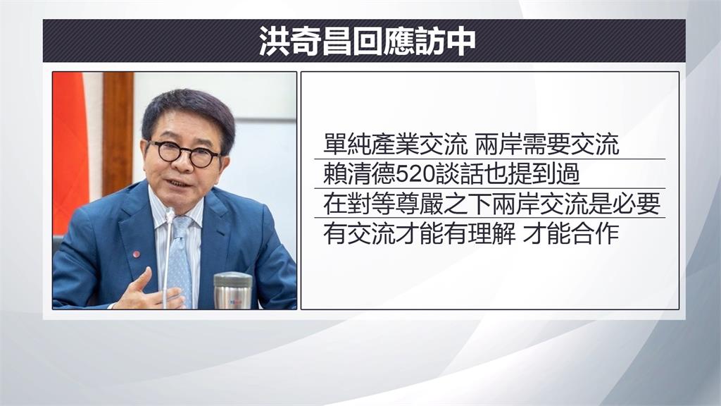 中國官媒曝洪奇昌率團參訪 學者:轉移國民黨共諜焦點