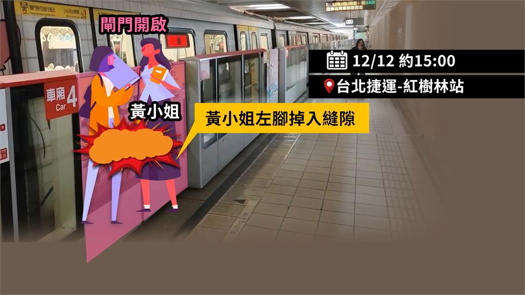 搭乘捷運驚險一瞬間！　女子腳落入月台間隙　原因竟是沒有「這個」