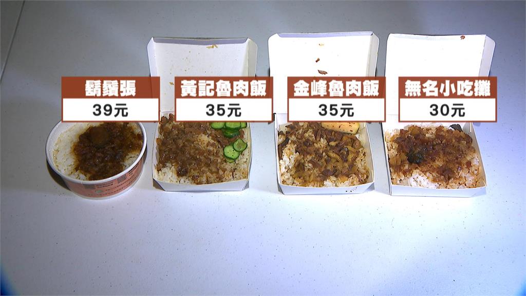 不是小魯肉飯漲到71元！　鬍鬚張緊急出面澄清祭解方