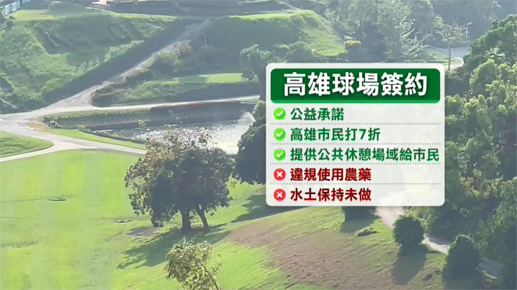 高雄高爾夫球場爭議連環爆 高市府收回土地:守護市民安全