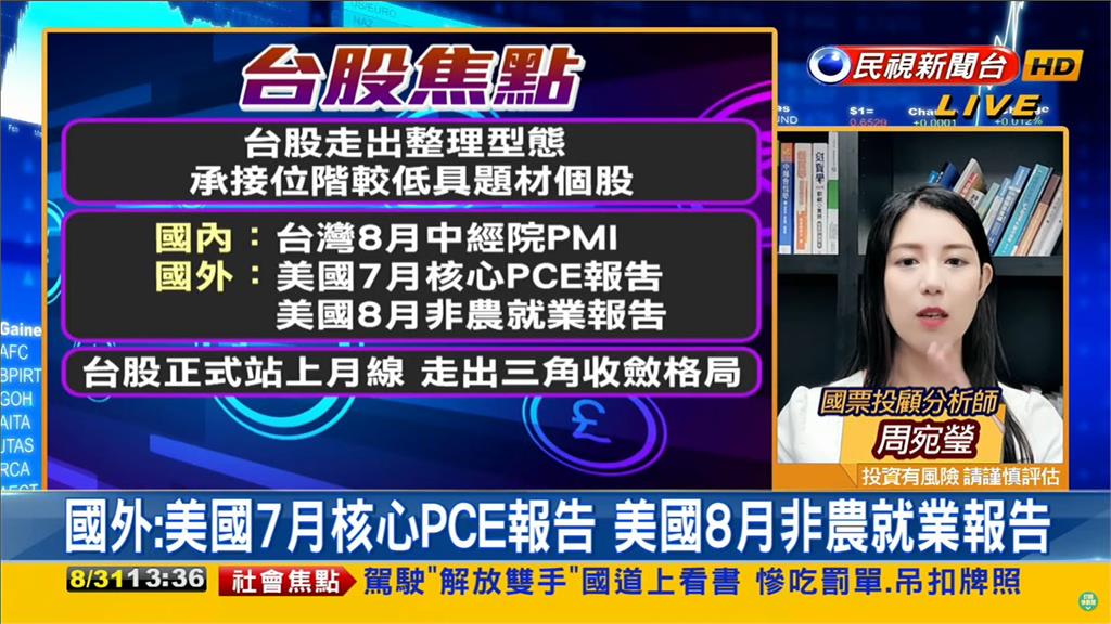 台股看民視／終盤跌85點！三角收斂格局將終結…專家揭「5操作關鍵」