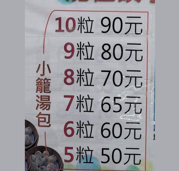 小籠湯包「怎麼點最划算」?網見菜單全笑翻:都是老闆的計謀