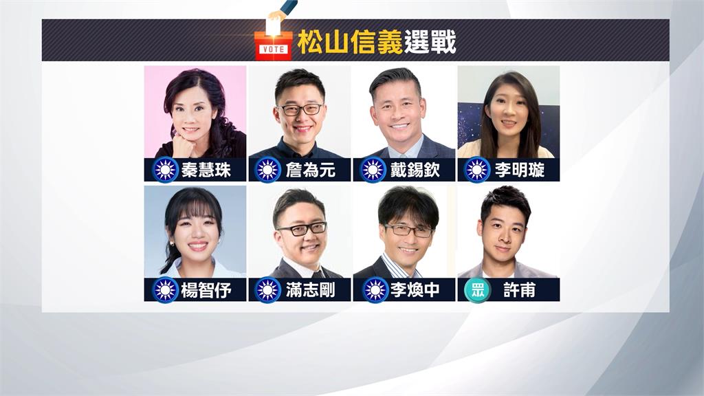 許甫辭民眾黨職拚台北松信選區　國民黨不怕瓜分票源「這樣說」