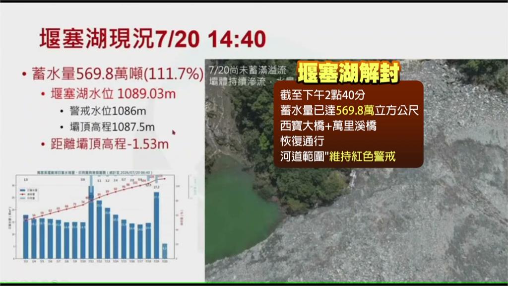 萬里溪堰塞湖「調降一般警戒」　12天撤離居民終返家