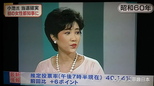 父經營石油生意、去埃及念大學 親台派小池百合子家世背景超狂