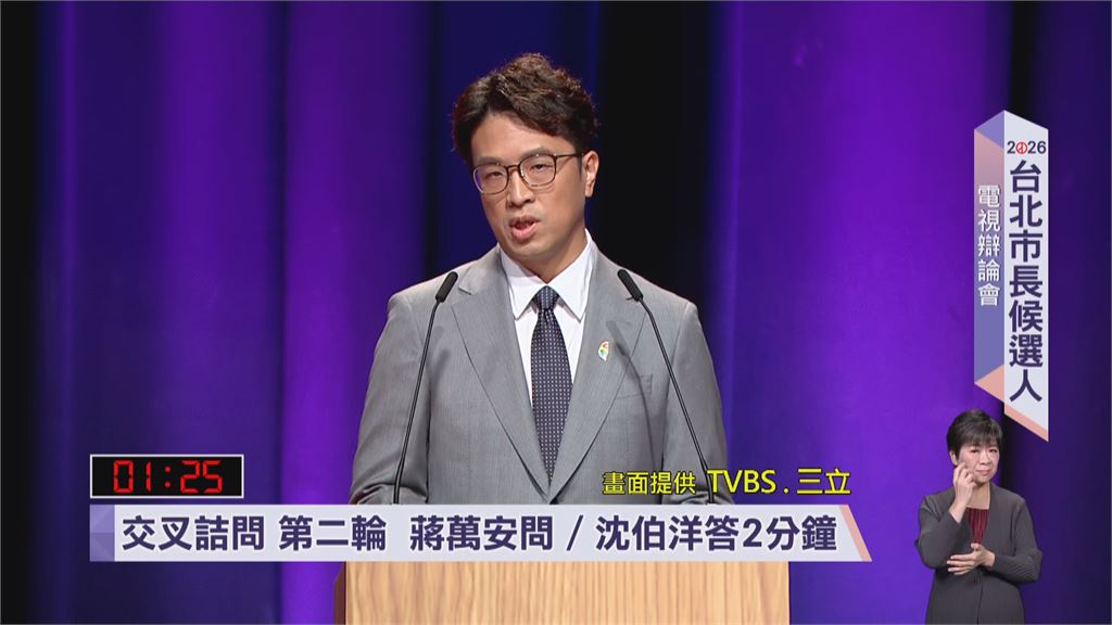 快新聞／蔣萬安「經典問A答B」出現了！遭質疑亂砍樹氣炸　他這樣回沈伯洋