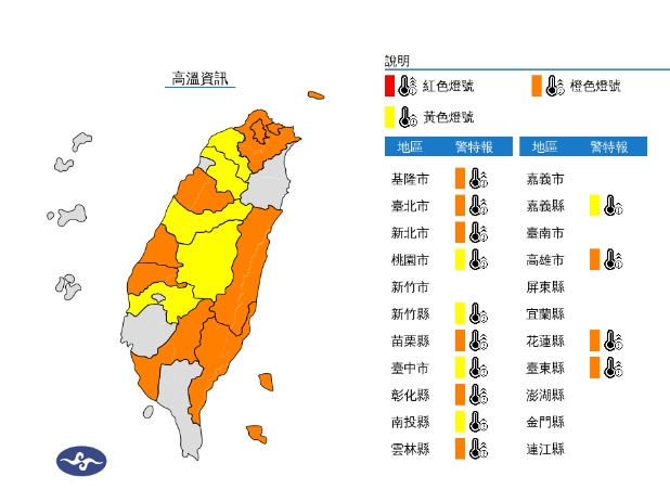 快新聞／熱炸！14縣市熱浪來襲　台北恐飆38度極端高溫