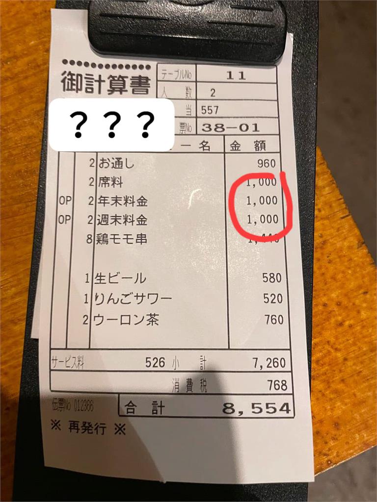 去日本「拉客」居酒屋當心被騙！他揭「險惡詐術」：到時叫警察也沒用