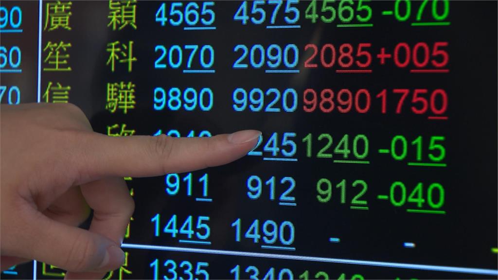 台股1.13兆史詩級天量！　台積電下殺20元失守2000