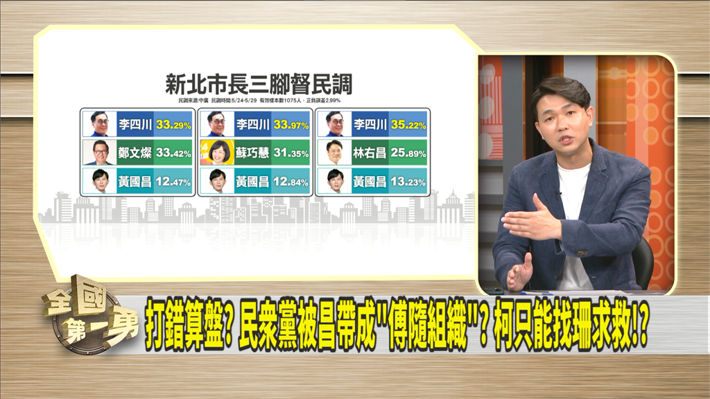 呂家愷推翻立場?曾喊「歡迎黃國昌入黨」!今改口「沒必要」!?