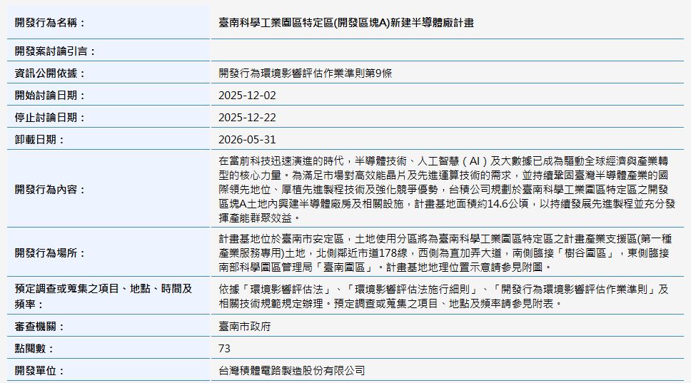 台積電加碼2奈米廠計畫環評公告曝光！基地在南科 