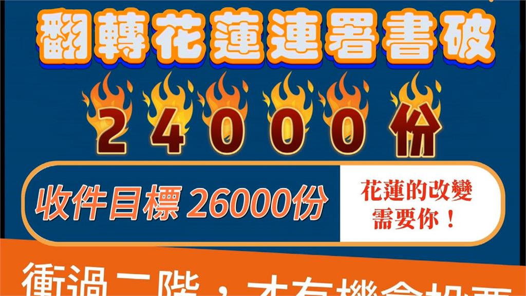 最後衝刺！　罷免傅崐萁突破24000份　只差1000份