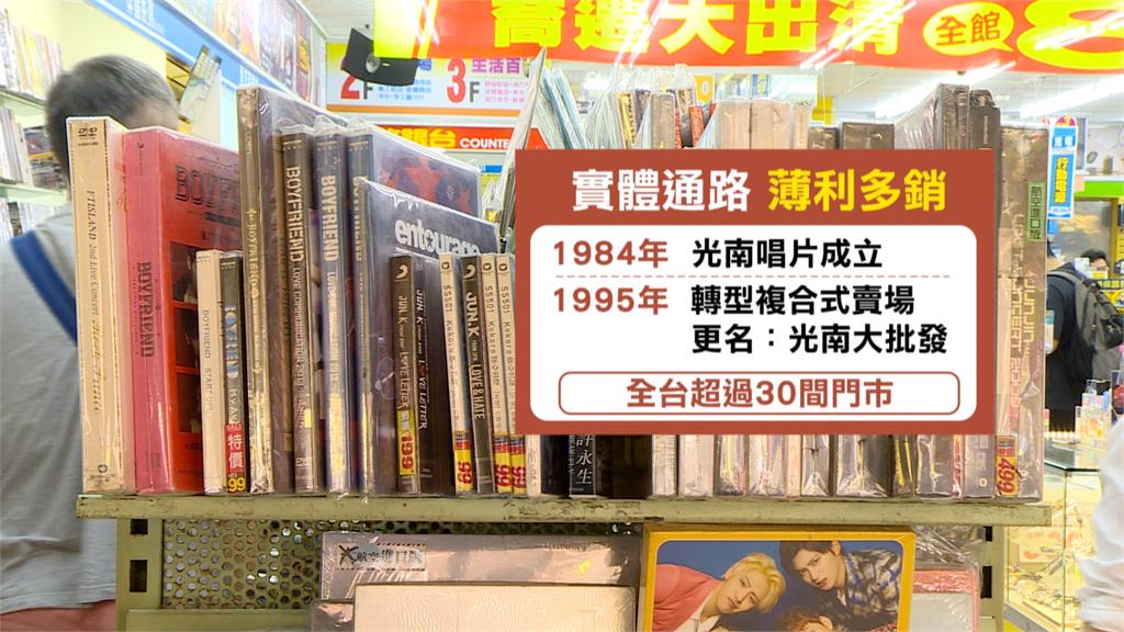 北車光南喬遷大拍賣被誤會要熄燈　結果搬到這裡！網友直呼還我眼淚