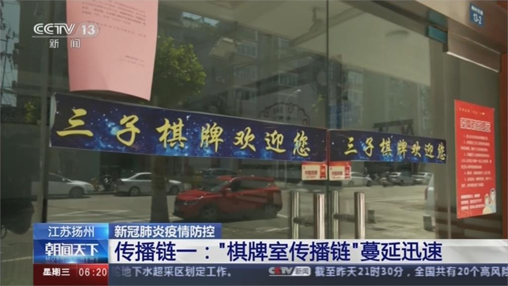 中國增83例逾半數在江蘇！　揚州近400例確診「檢測站爆群聚」