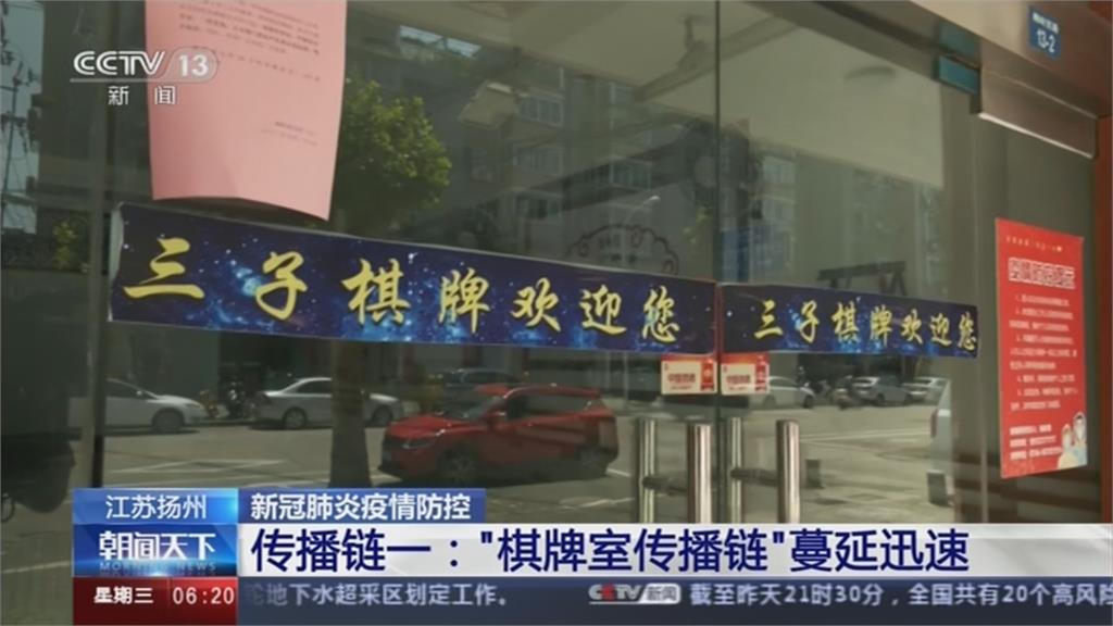 中國增83例逾半數在江蘇! 揚州近400例確診「檢測站爆群聚」