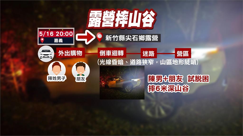 新竹驚險意外！轎車卡邊坡「車身懸空」　２人一開門就墜深谷