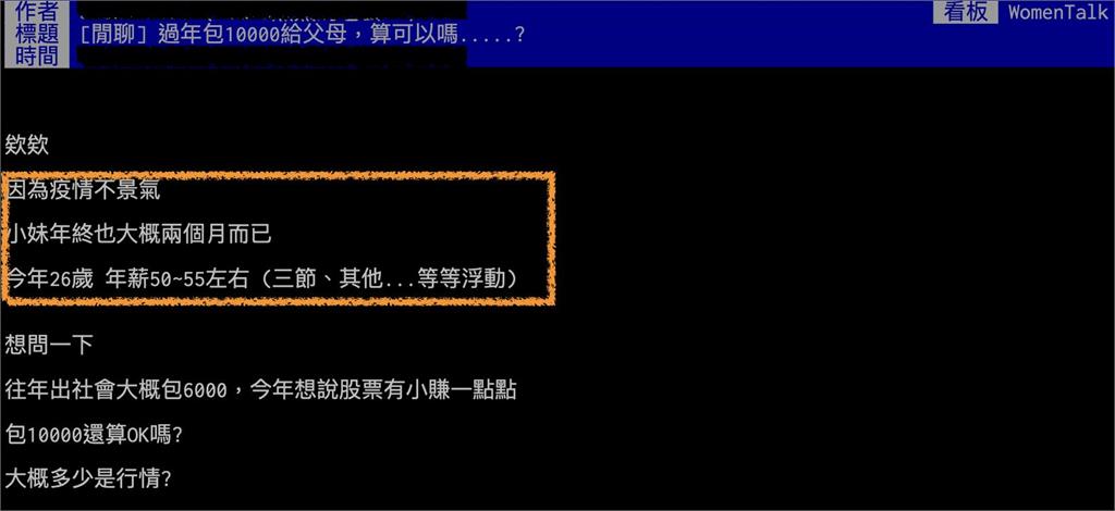 小資族含淚攤「長輩紅包行情價」　網狂搖頭：「這2關鍵」金額差很大