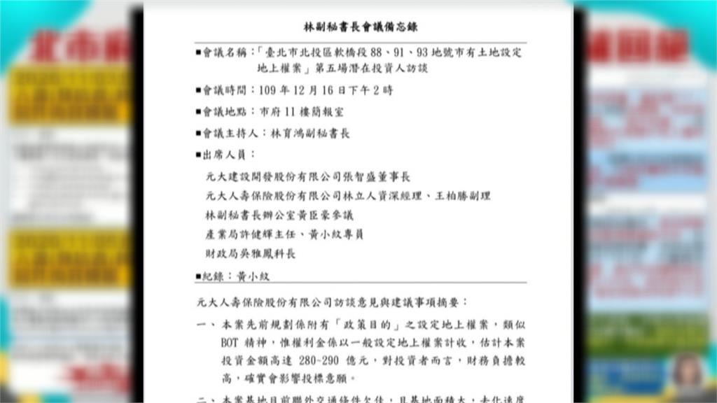 曝元大、柯市府3封關鍵信　李正皓：是一刀斃命的證據