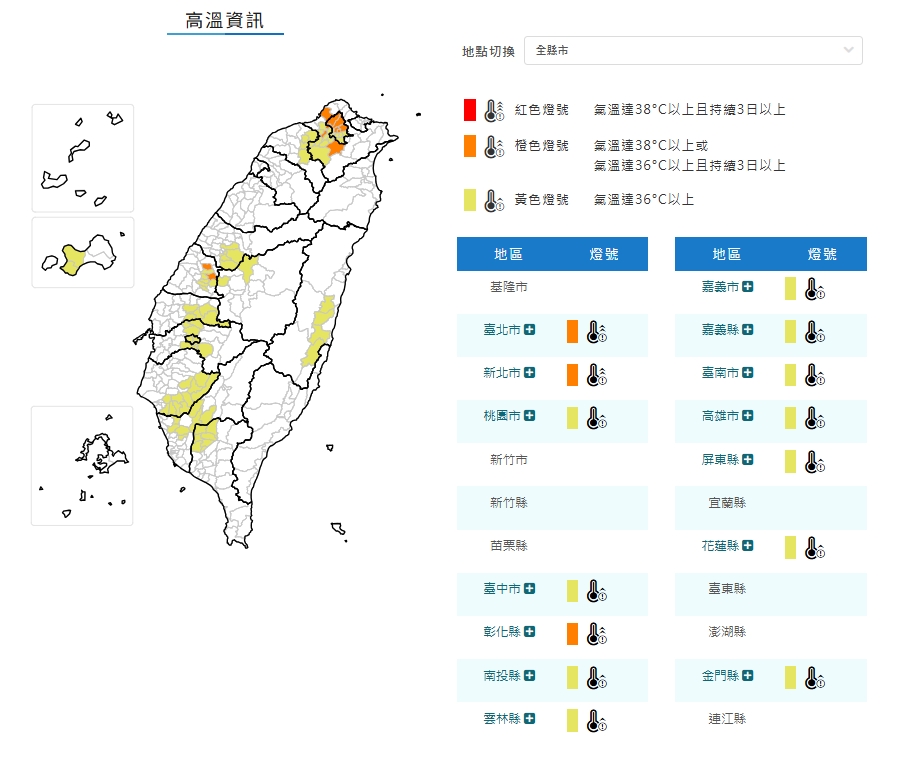 台灣發燒了「高溫狂飆38度」!專家親揭「雙颱生成路徑」:如天女散花